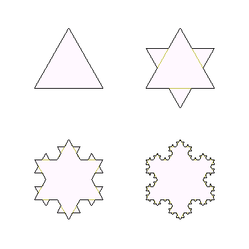 The stages of the Snowflake Method: a simple triangle developing into an intricate snowflake